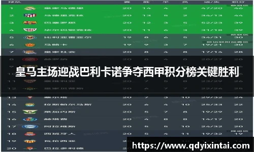 皇马主场迎战巴利卡诺争夺西甲积分榜关键胜利