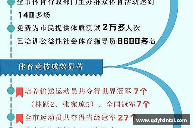 知道qy千亿国际